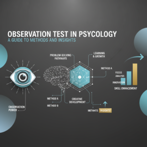 A modern, minimalist infographic header image depicting abstract cognitive networks and layered frameworks with geometric shapes and subtle gradients. The color palette of soft blues, charcoal, white, and gold accents visually represents observation, psychological assessment, and creative growth in a data-driven style.